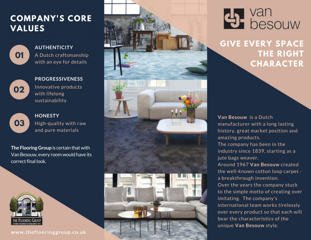 Van Besouw Carpets Flooring - Carpet - News