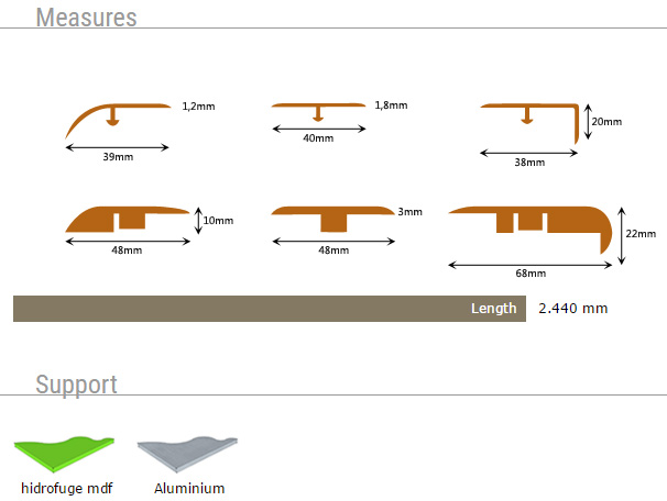 Perfilstar Laminate Junctions - Guide - Laminate Flooring
