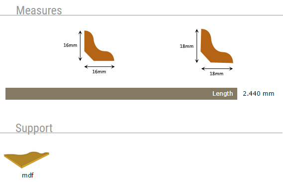 perfilstar-measure-support-2440mm-scotia